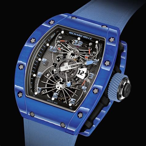 richard mille annual sales|Richard Mille first watch.